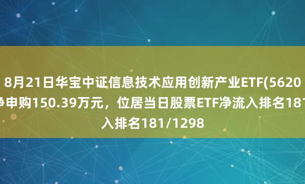 8月21日华宝中证信息技术应用创新产业ETF(562030)获净申购150.39万元，位居当日股票ETF净流入排名181/1298