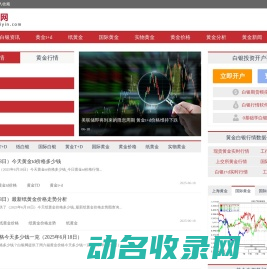 白银投资